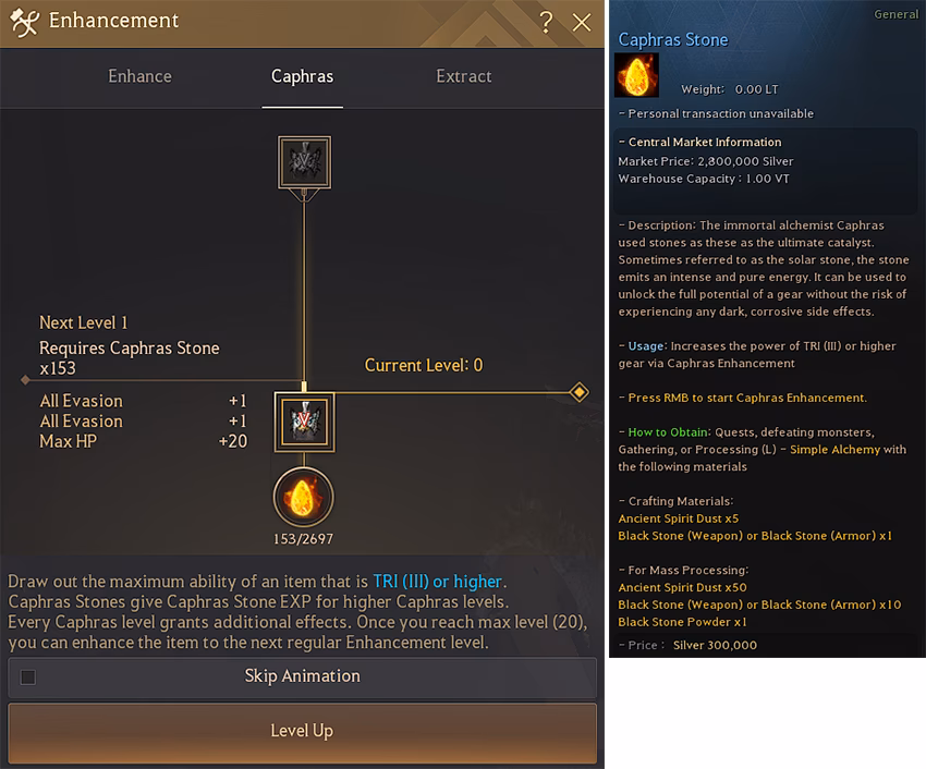 How many enhancement levels does Caphras have?