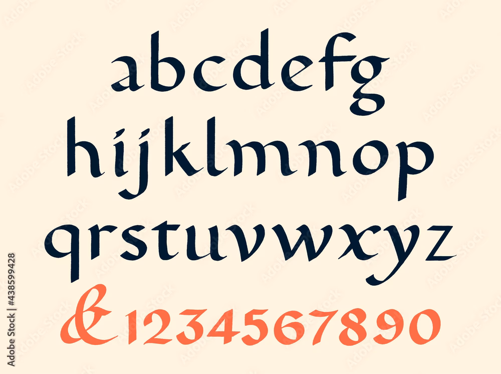 What are the characteristics of Caroline minuscule?