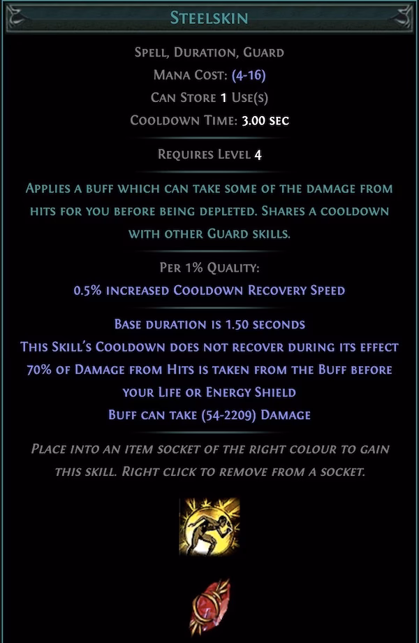 How effective is cast when damage taken support?