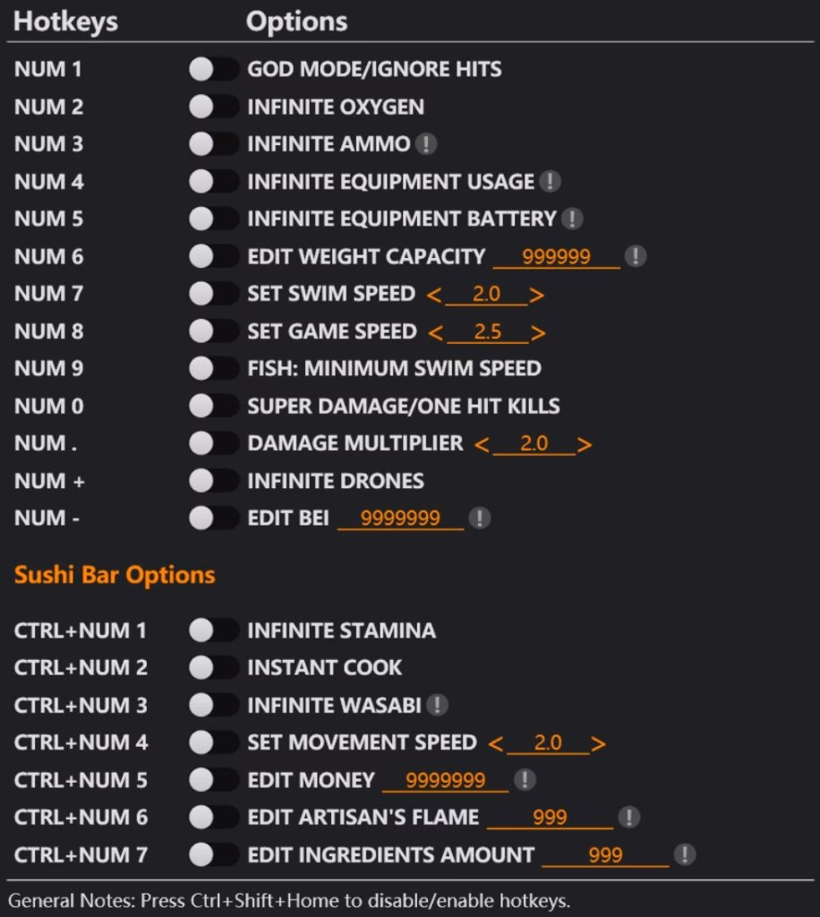 Does project Castaway have cheats?