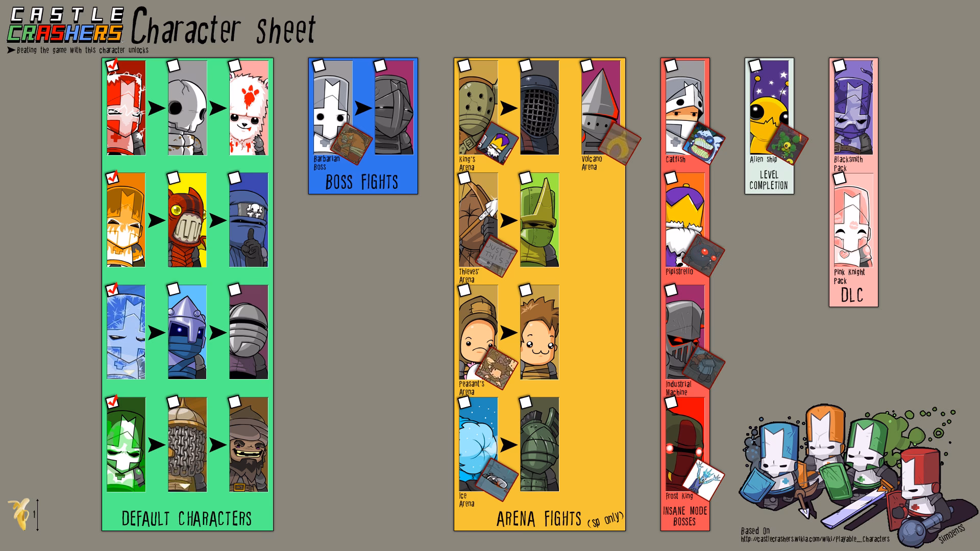 How long does a Castle Crashers walkthrough take?