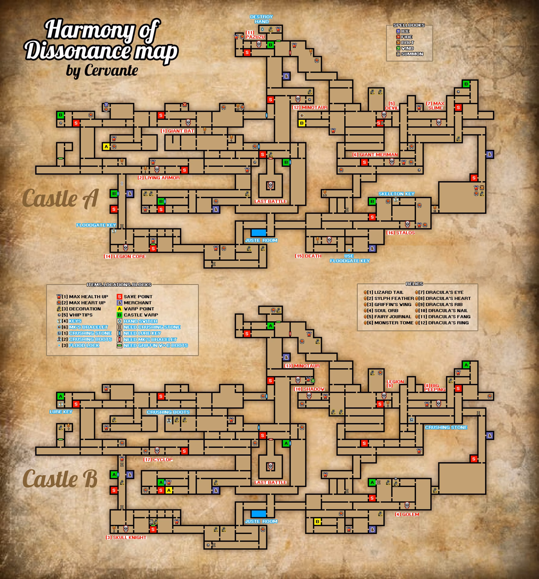 Who is Juste in Castlevania Harmony of dissonance?