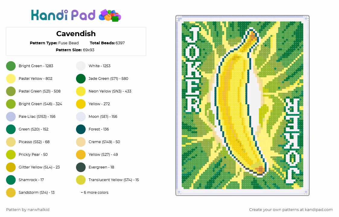 How do you unlock the Cavendish banana in Balatro?
