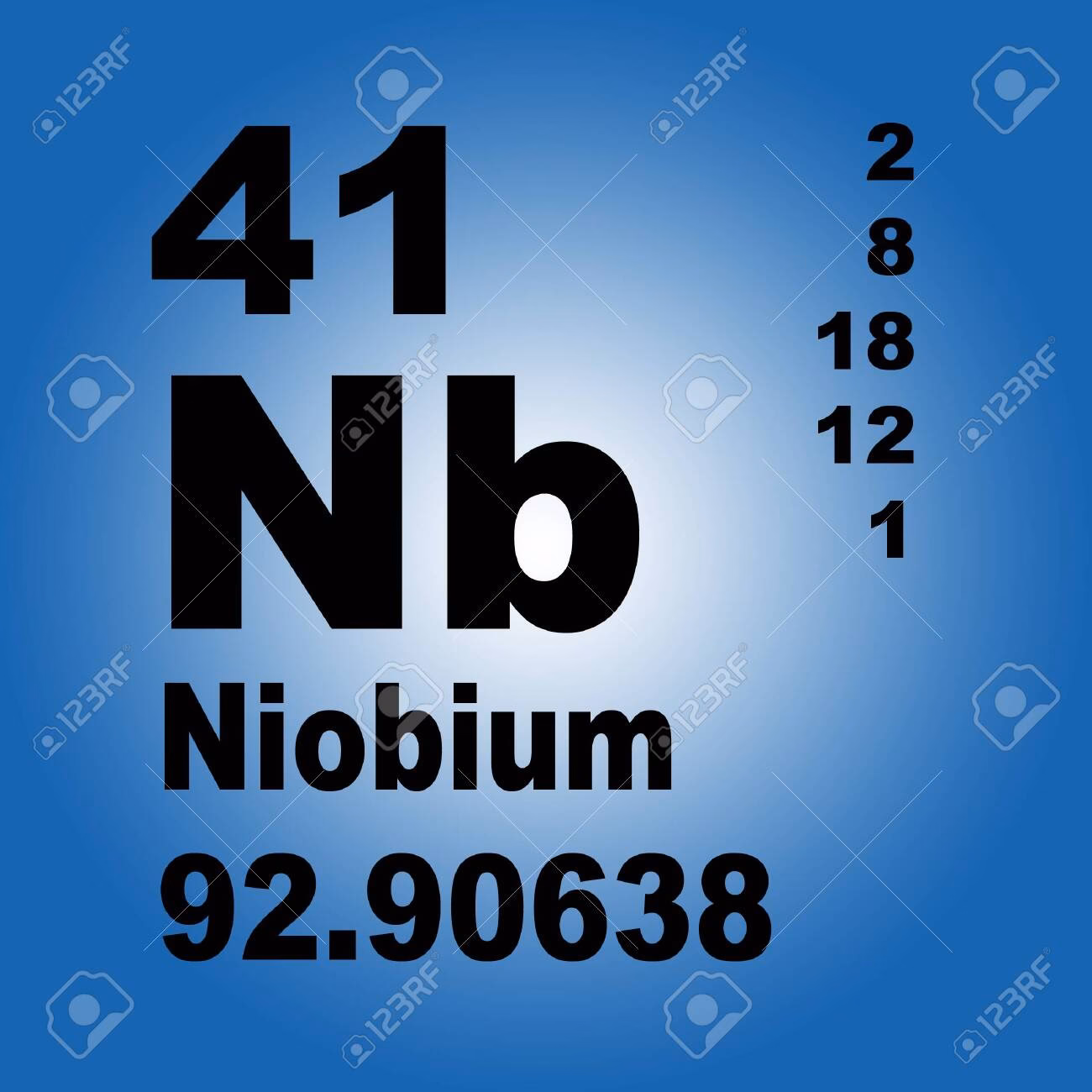 What is the chemical symbol of niobium?