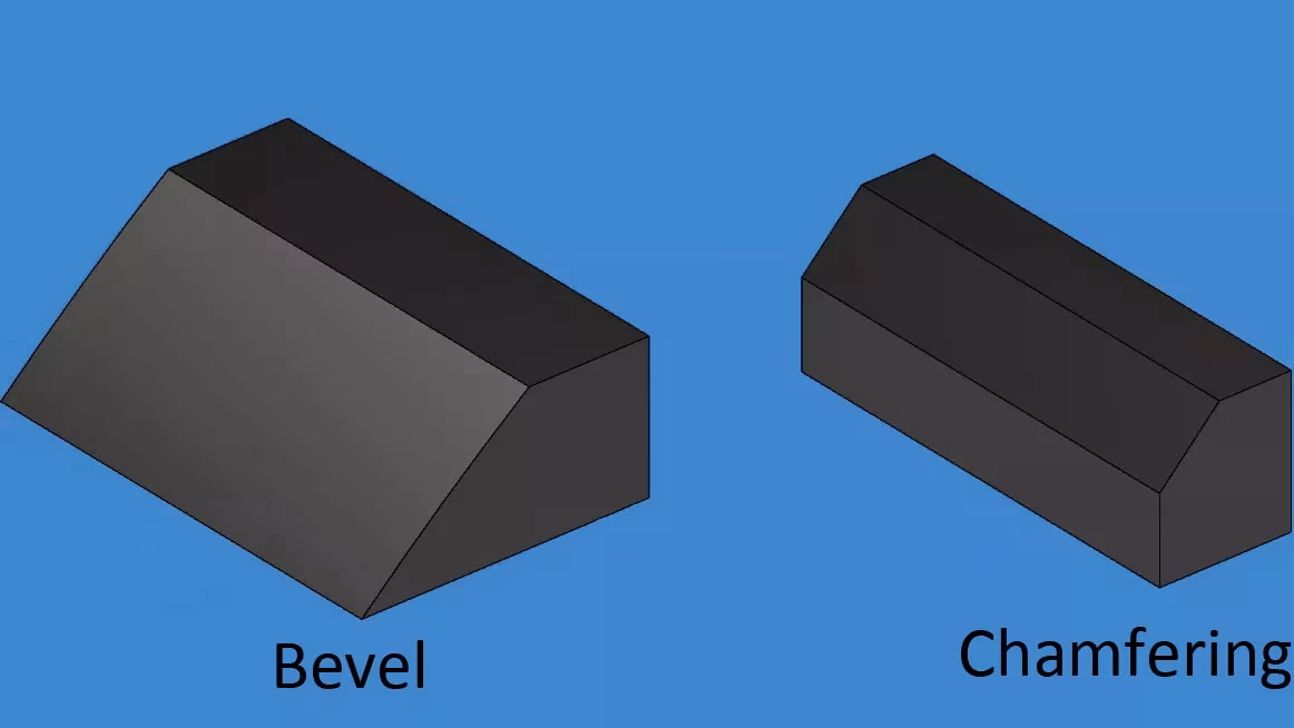 What does chamfer mean?