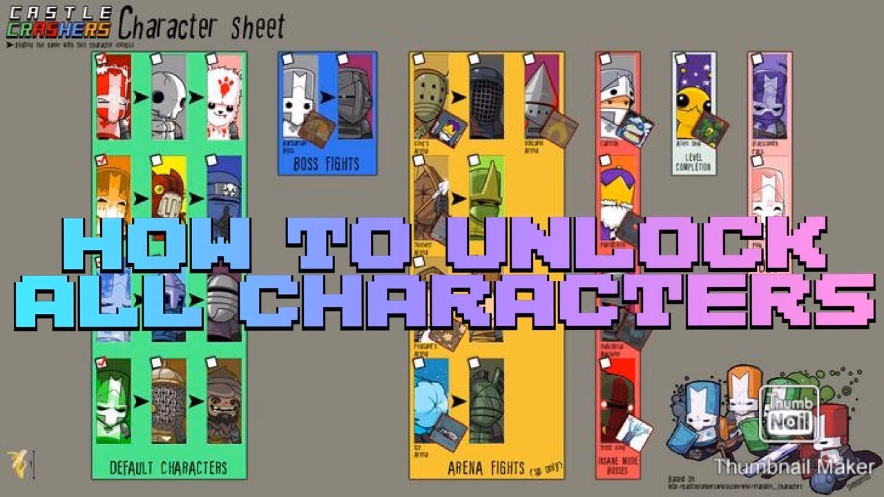 How do I get Castle Crashers Remastered?