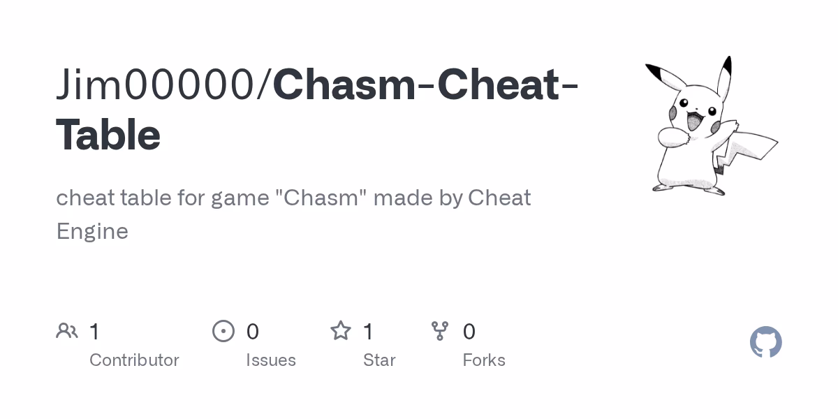 How do I access the Chasm?
