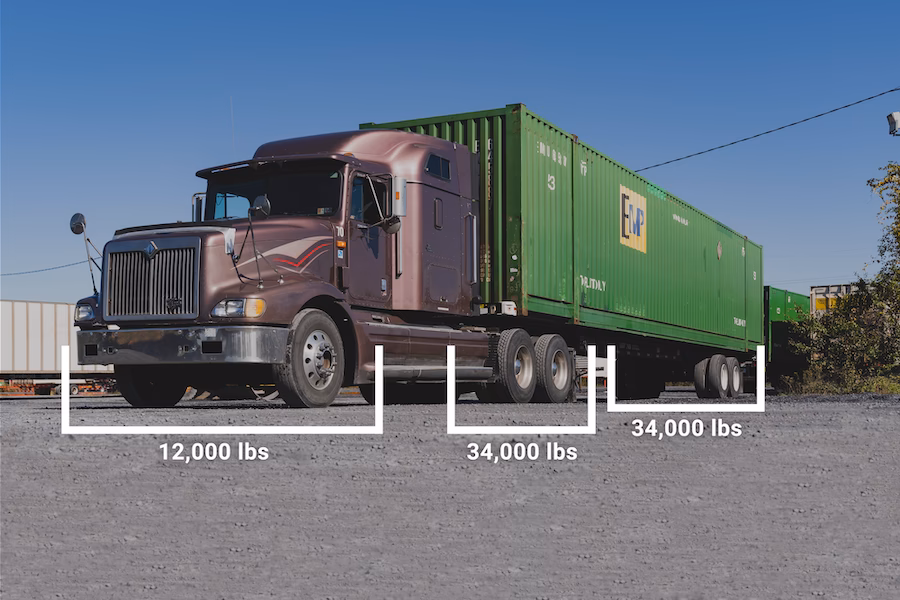 What are the dimensions of a chassis?