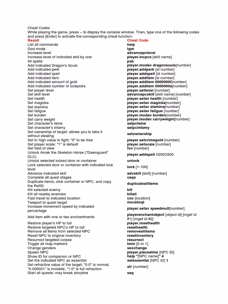 What are Skyrim commands?