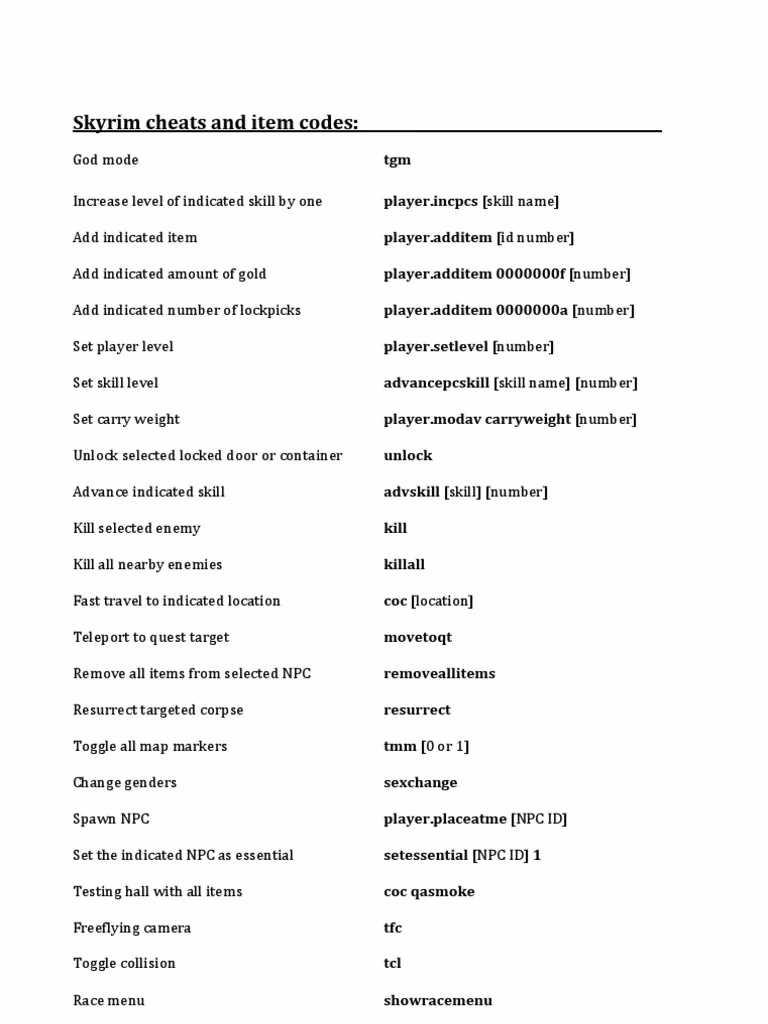 What are Skyrim commands?