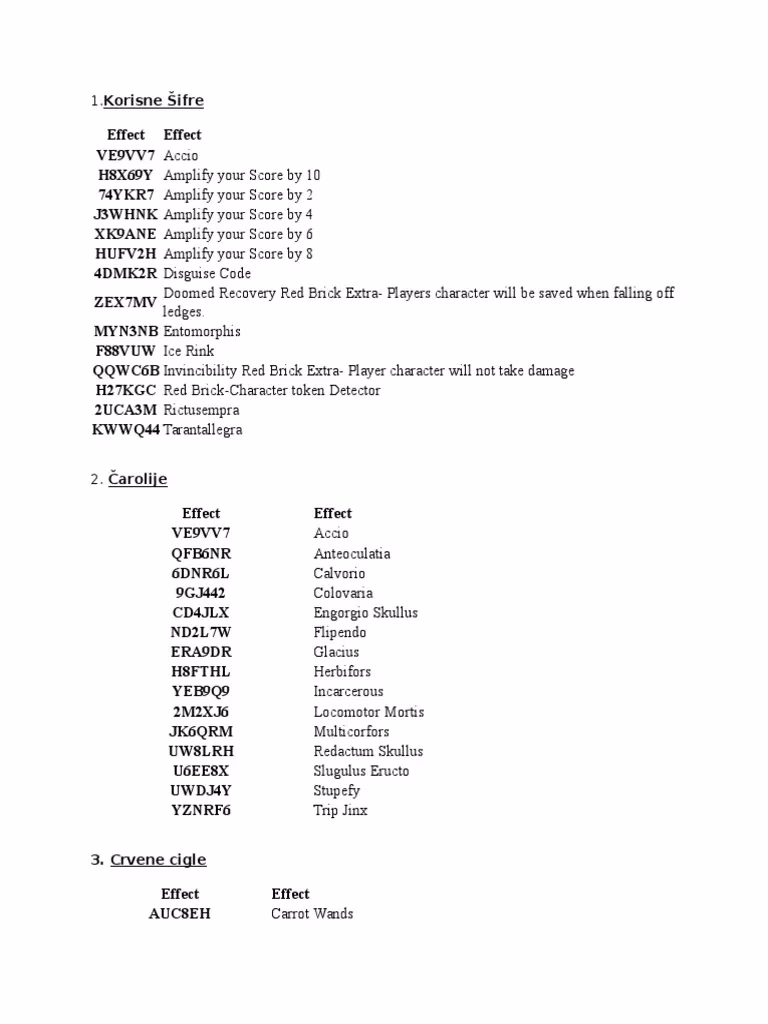 How to use cheat codes in Lego Harry Potter Years 1-4?
