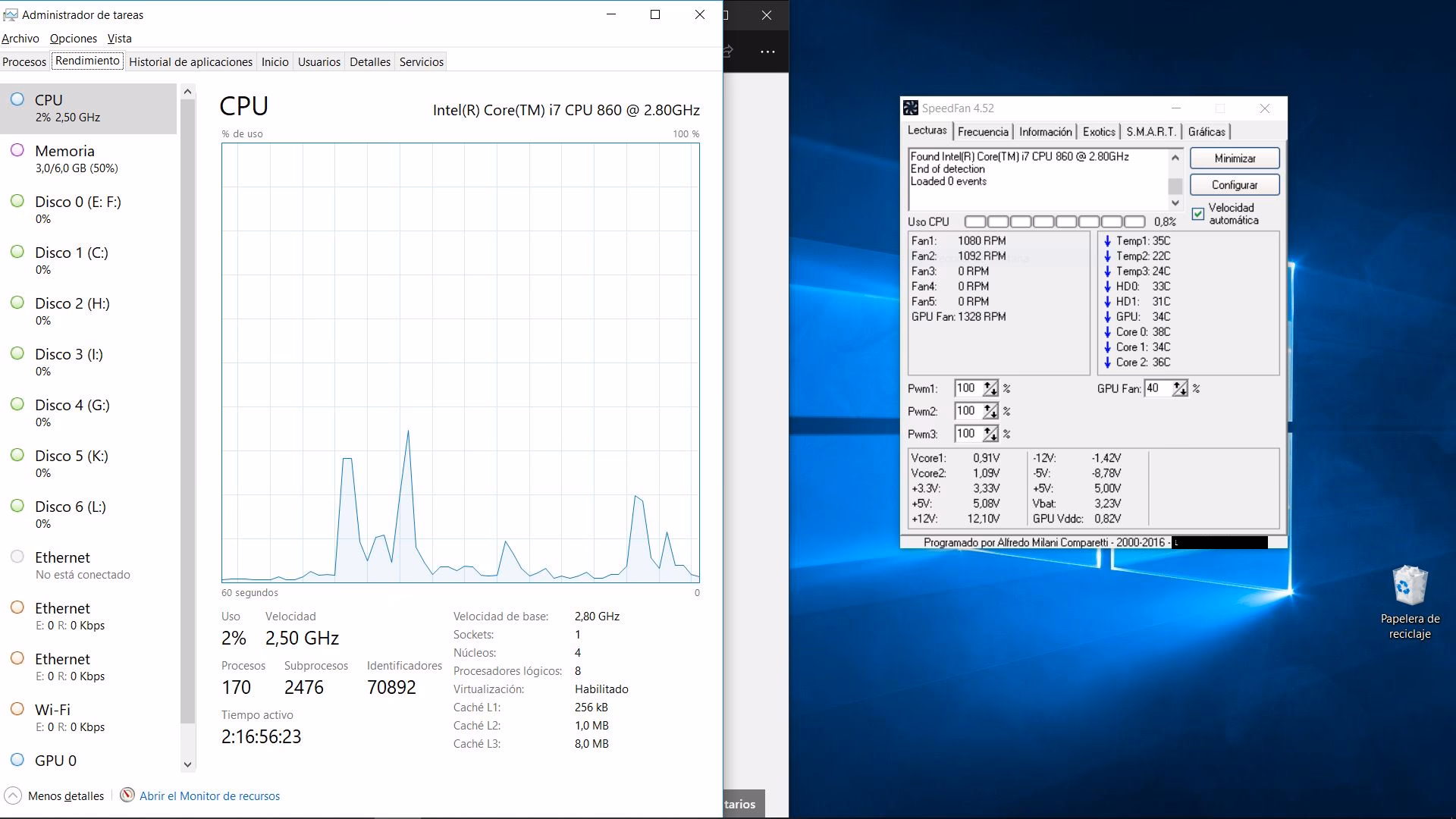 ¿Cómo se mide la temperatura en tiempo real de cada núcleo de la CPU?