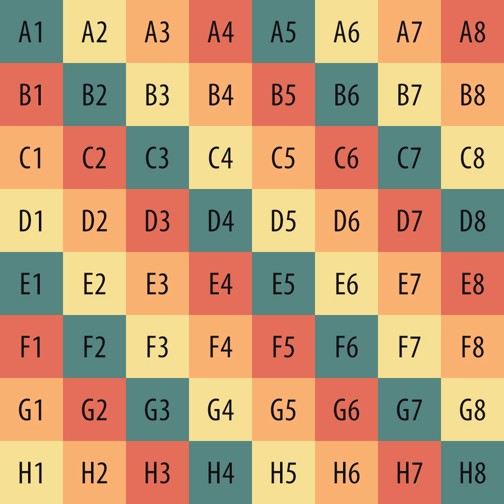What is a checker texture?