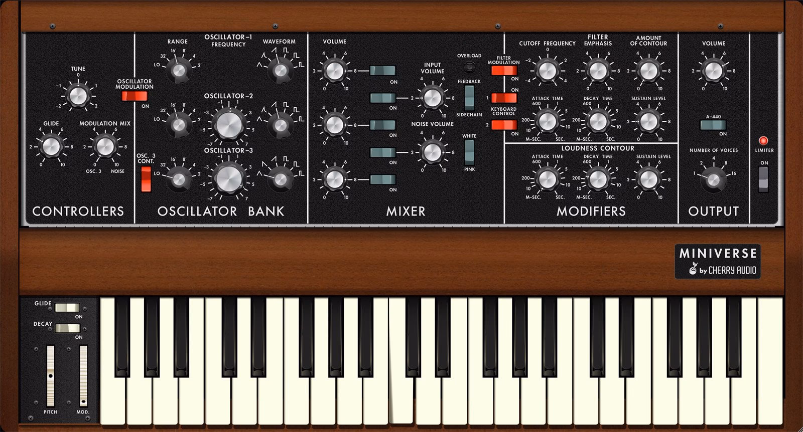 Who is Cherry audio?