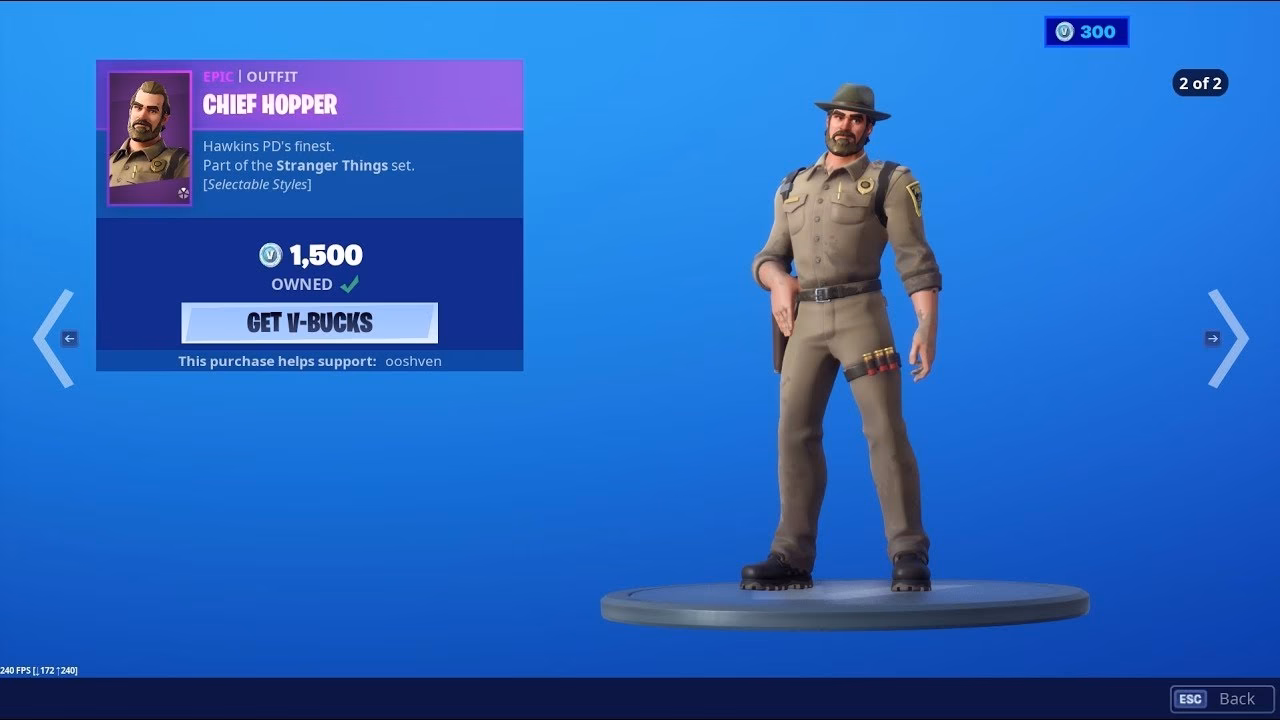 Is Chief Hopper a part of Stranger Things?