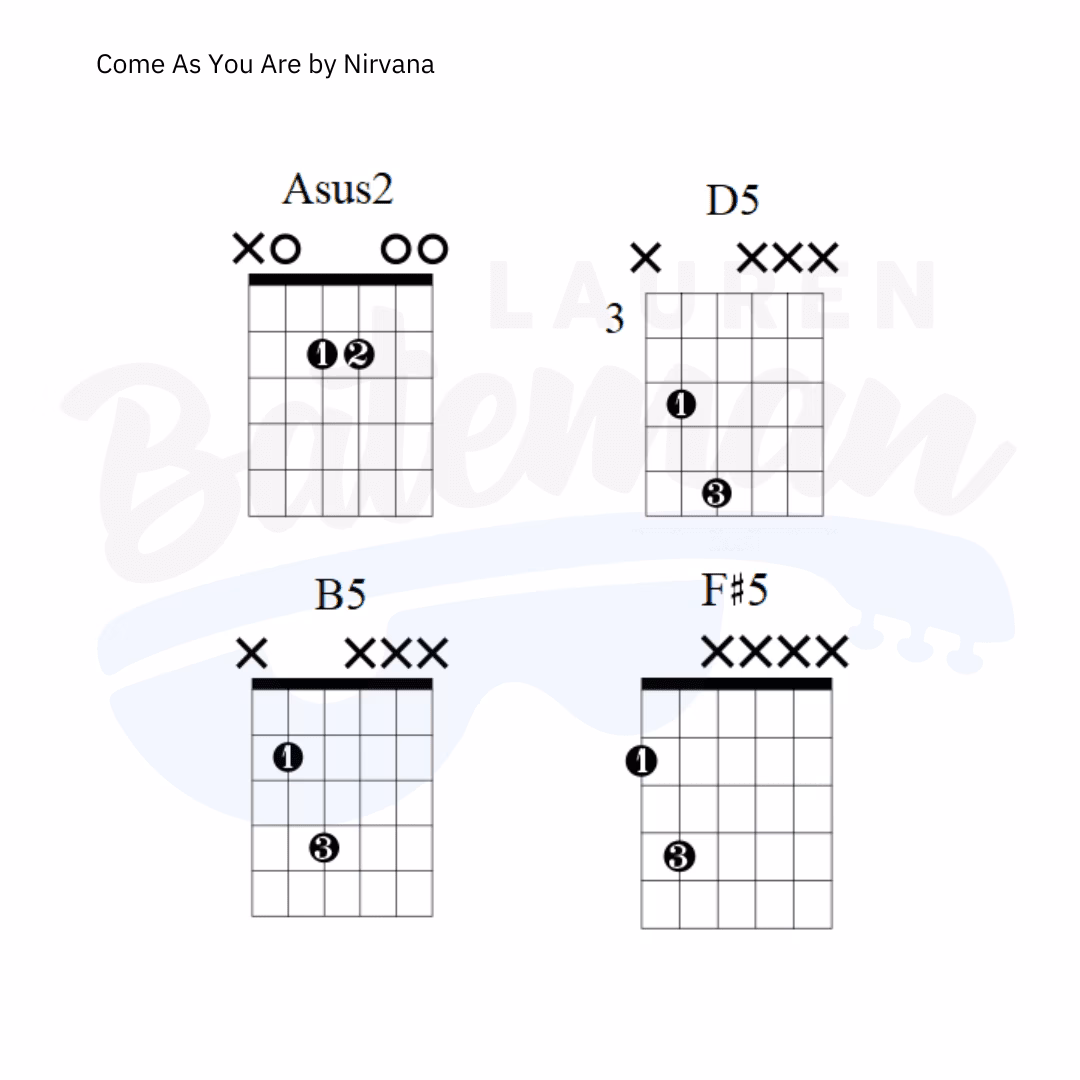 Did Nirvana use chords?