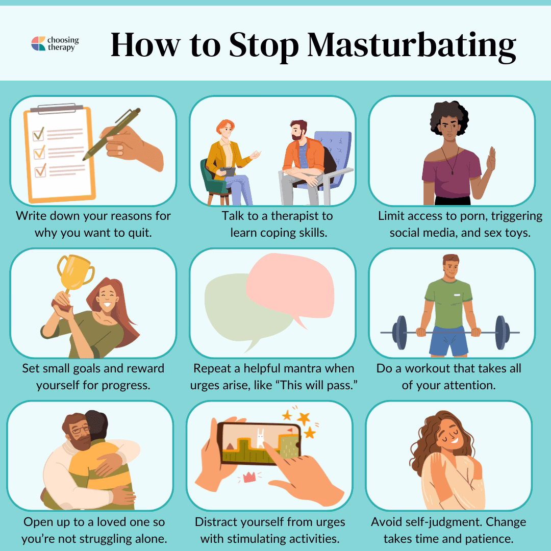Is chronic masturbation a mental illness?
