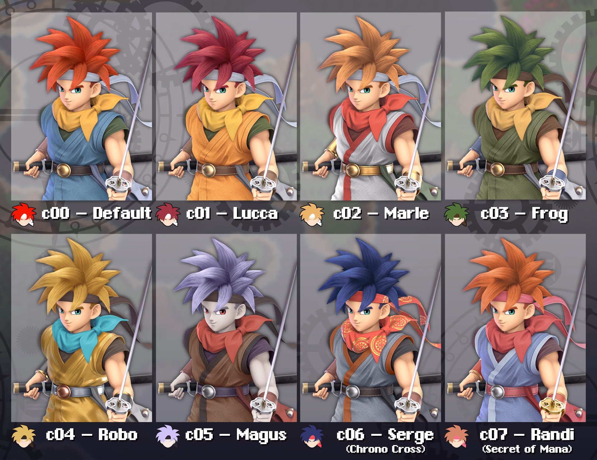 What is a Chrono Trigger mod?