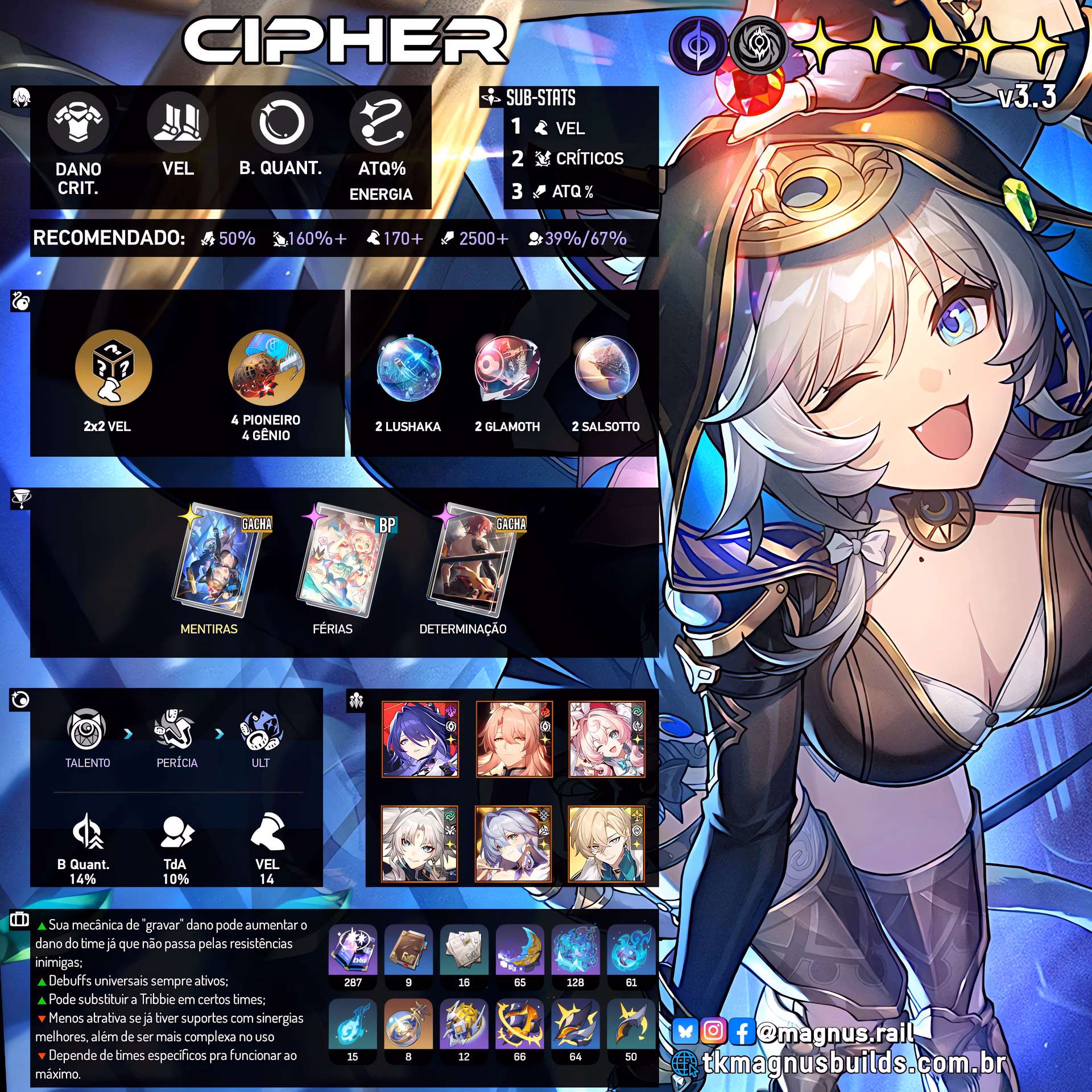 What is cipher's build?