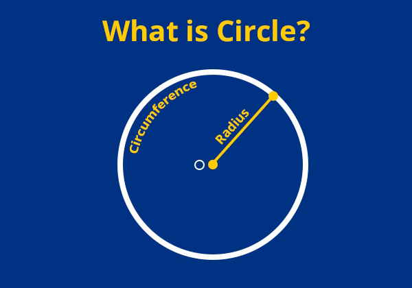 What does a circle symbolize in art?