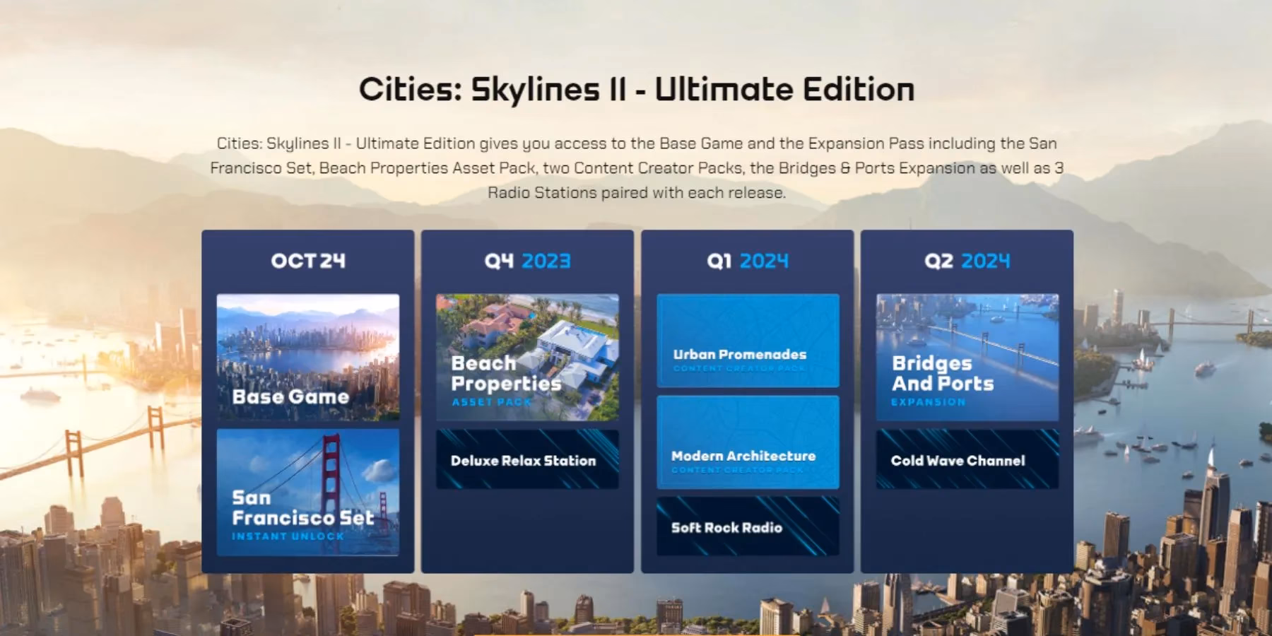 Does cities skylines have a soundtrack?