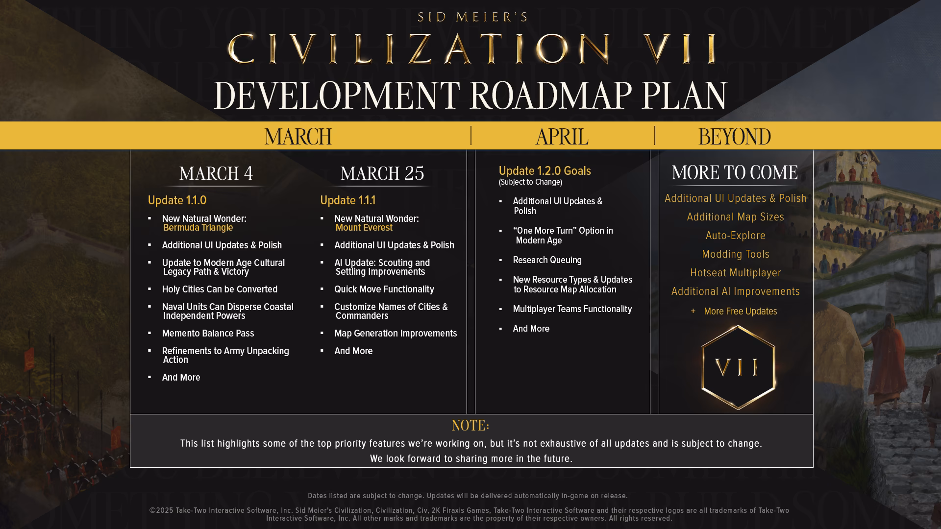 When was Civilization VII released?