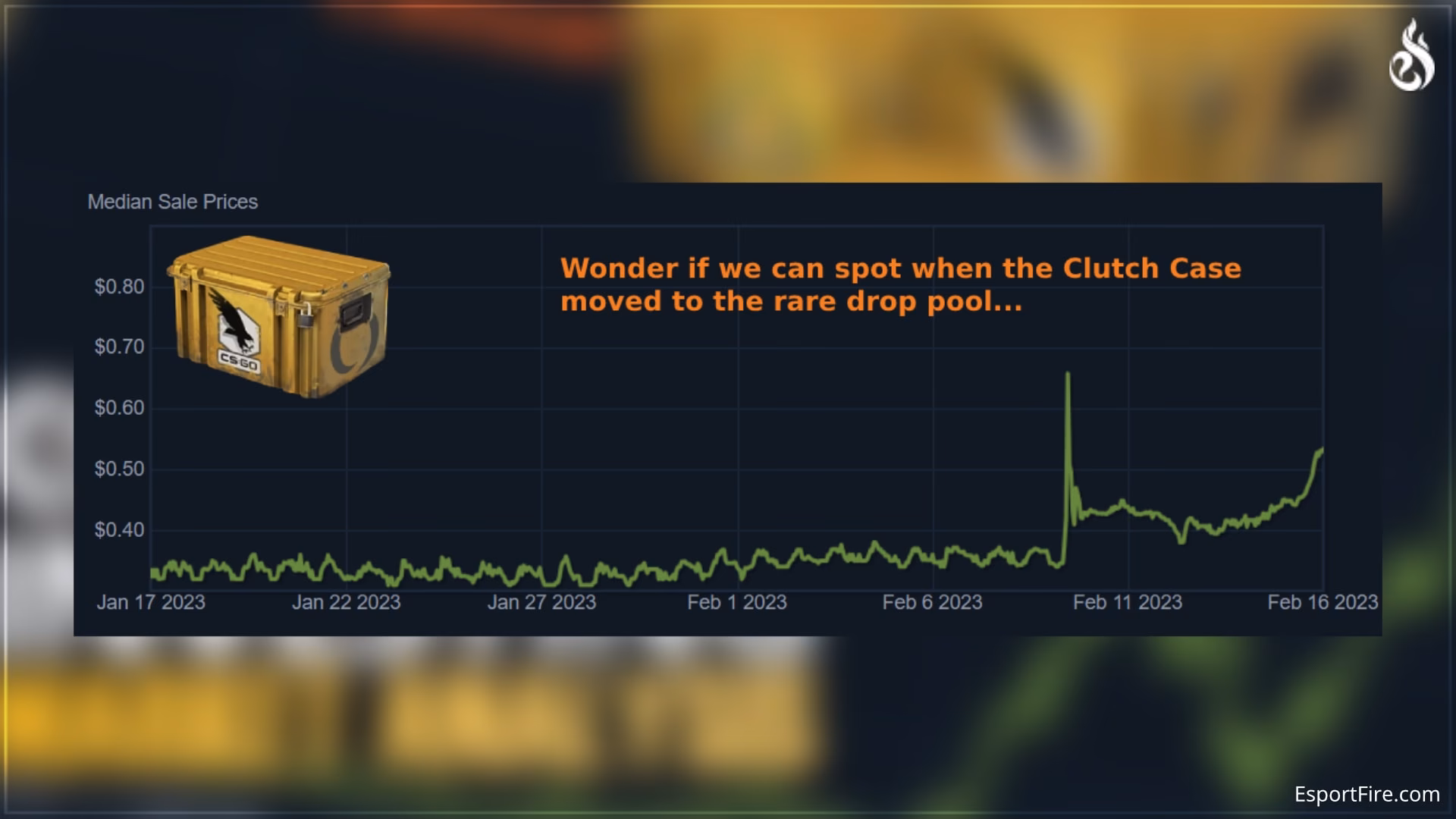 What is a clutch case?