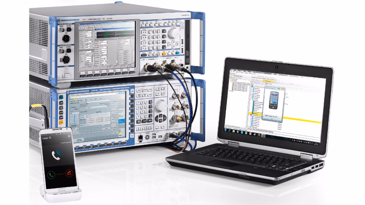 What is R&S®CMW?