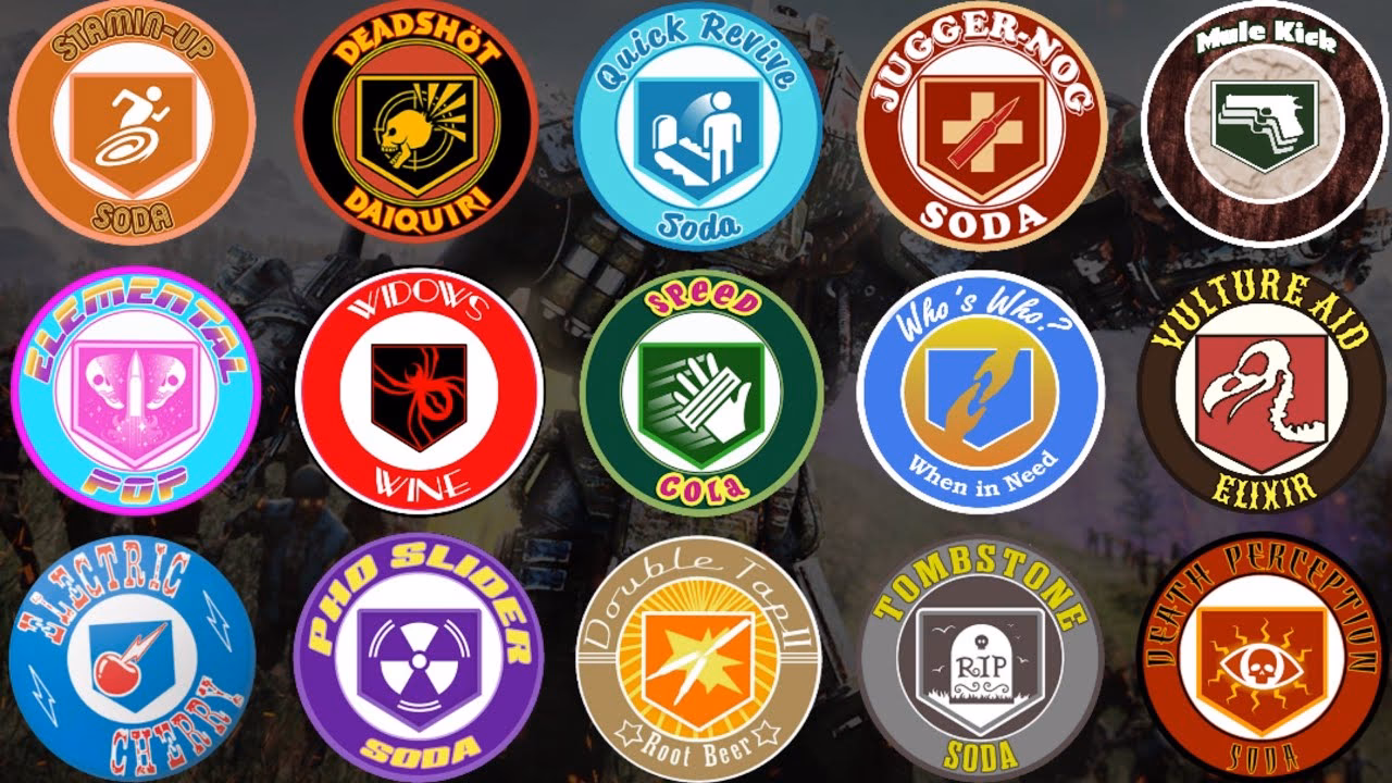 What are Call of Duty Modern Warfare perks?