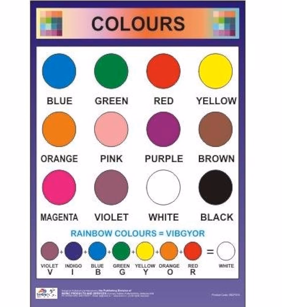 What is chatcolor & how does it work?