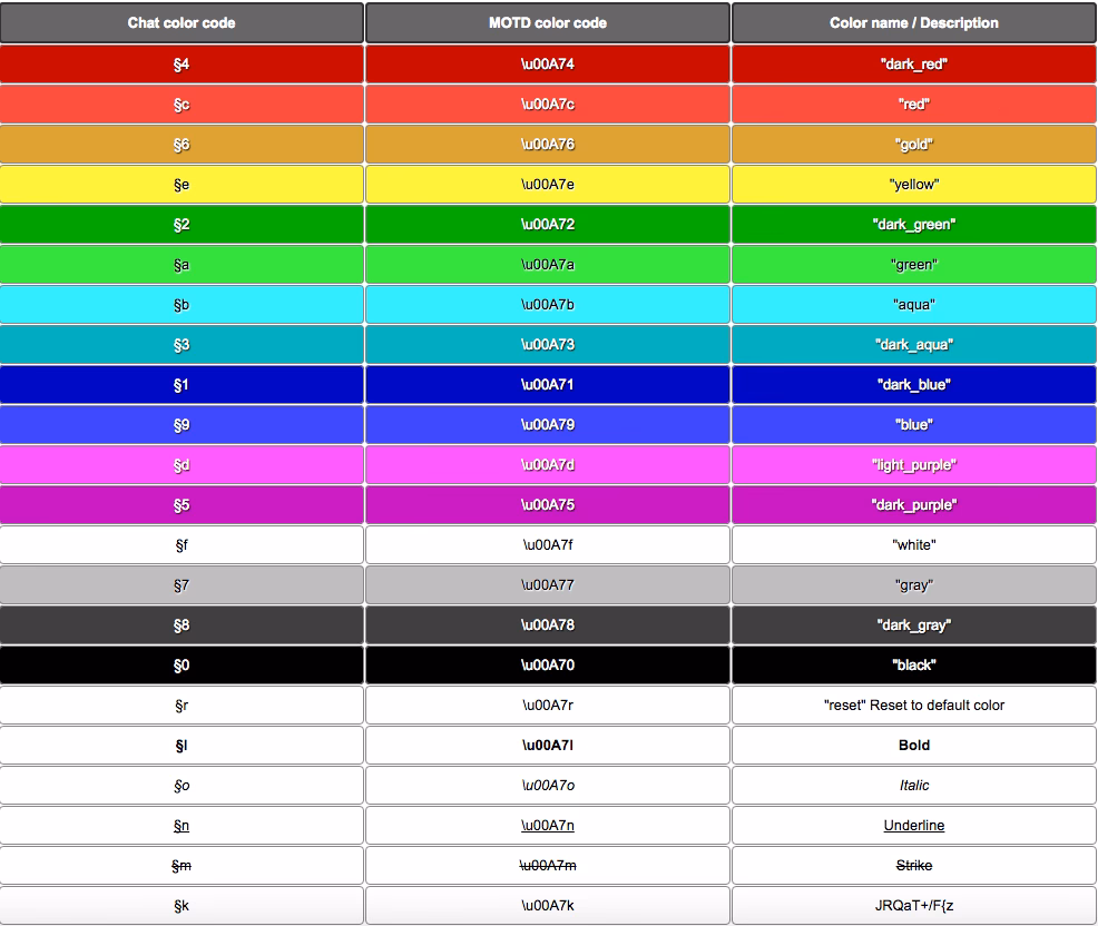 What is Color Your Name?