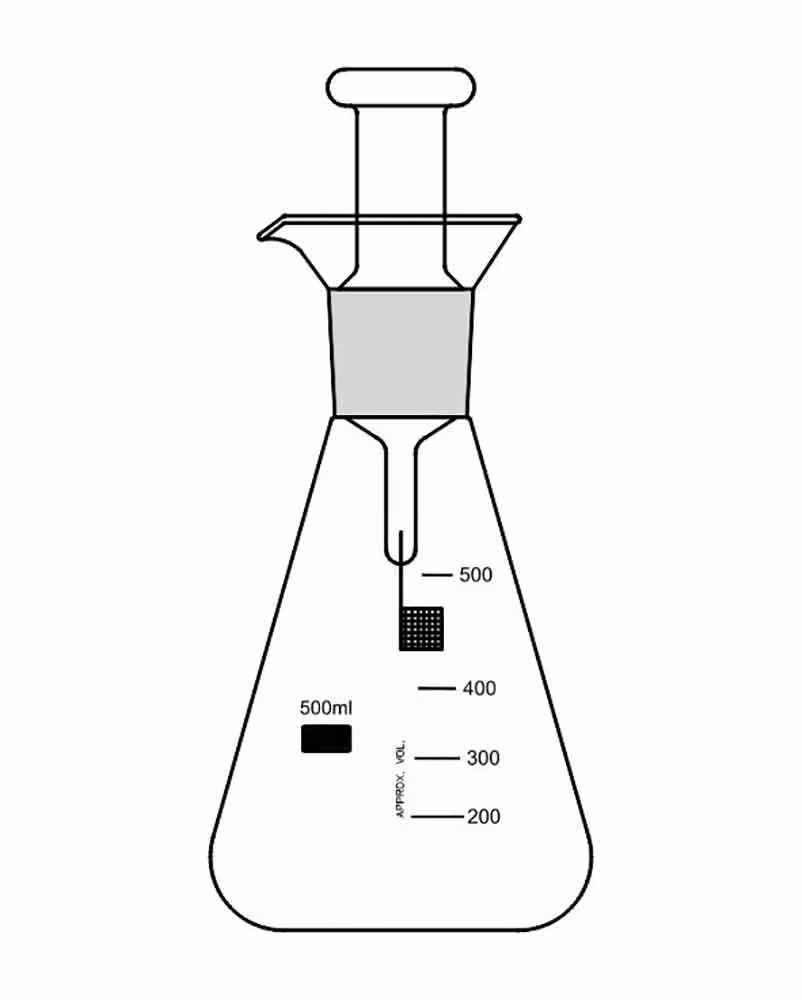 What is oxygen flask combustion method?