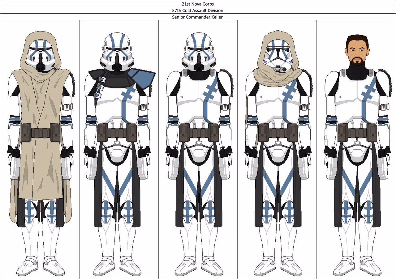 Who was commander Keller's unit?