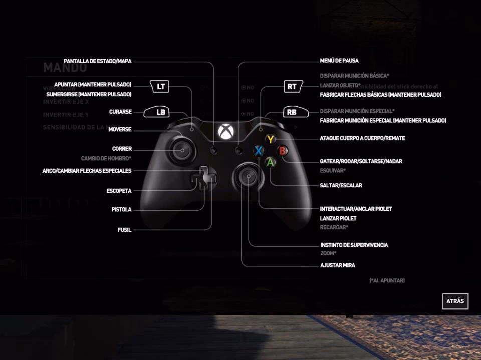¿Cuáles son las novedades de Tomb Raider?