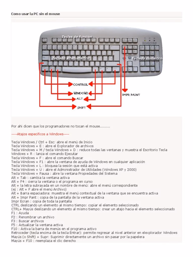 ¿Cómo usar el teclado sin Mouse?