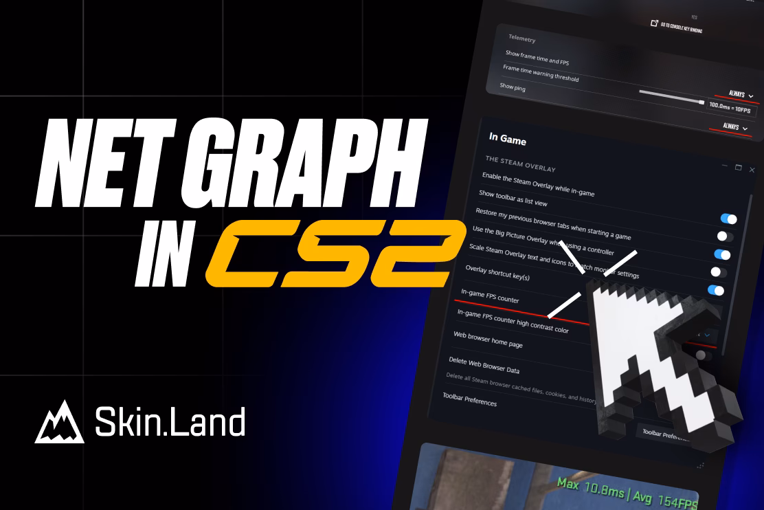 ¿Qué es el comando NET Graph?