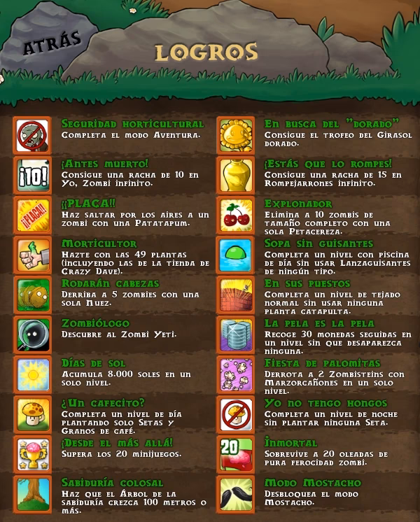 ¿Cómo puedes ayudar a wiki Plants vs. Zombies?