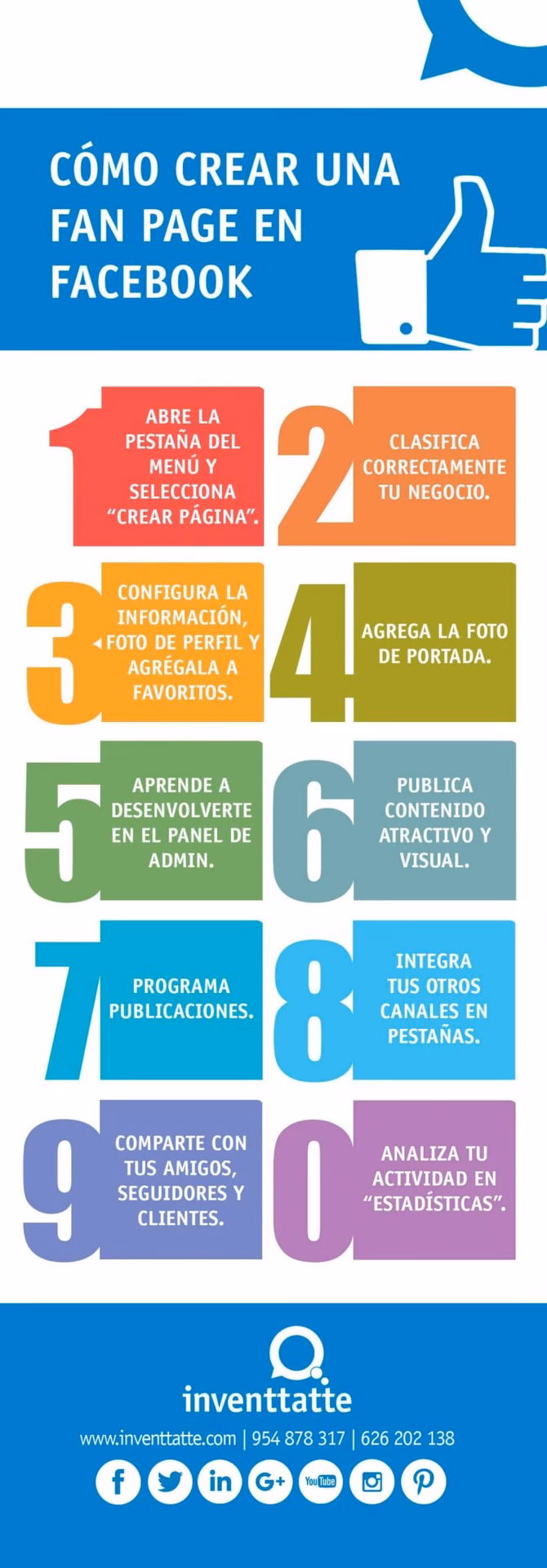 ¿Cómo personalizar un fanpage?