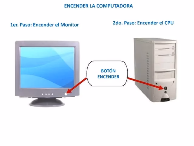 ¿Cómo puedo apagar mi PC?