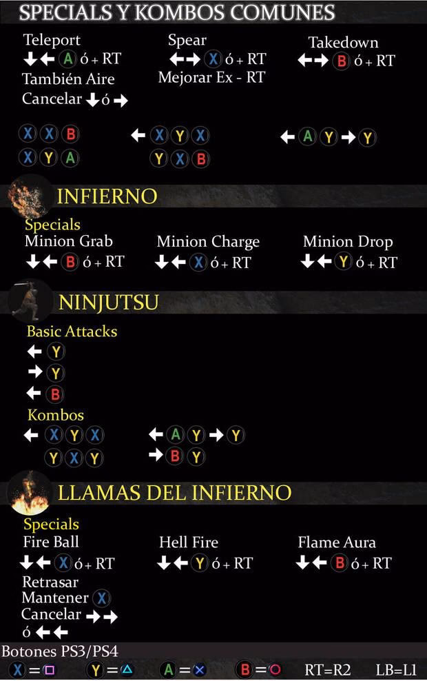 ¿Qué delitos ha cometido Scorpion?