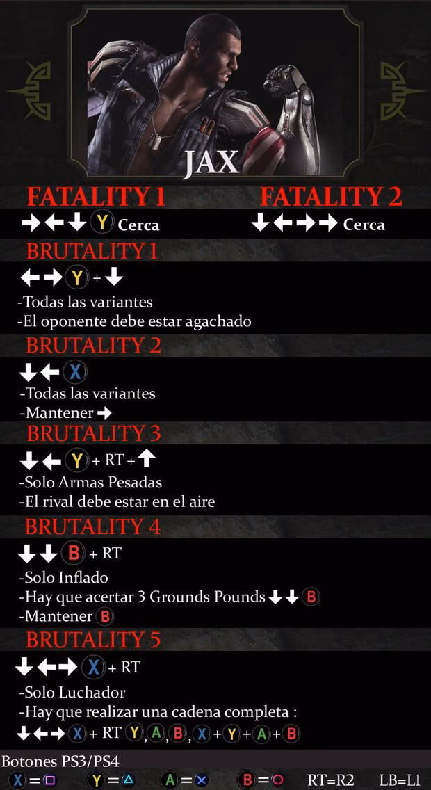 ¿Qué es la guía de Fatalities de Mortal Kombat?