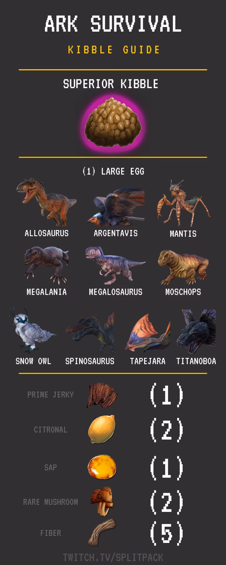 ¿Qué es el pienso superior en Ark?