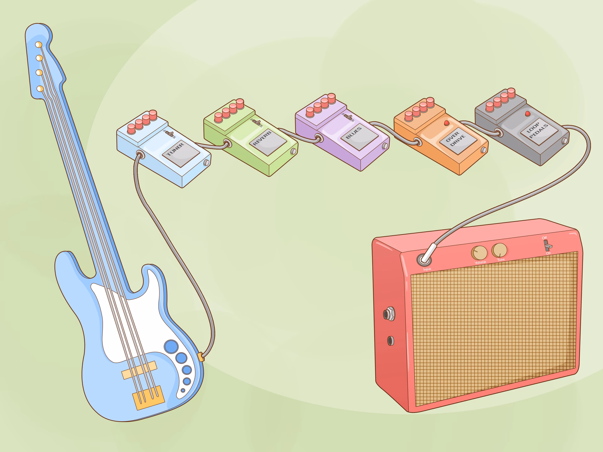 ¿Cómo hacer una guitarra eléctrica?