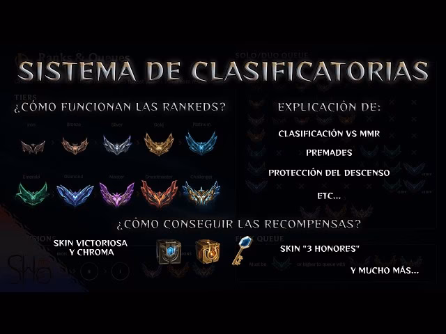 ¿Cuáles son los requisitos para avanzar en League of Legends?