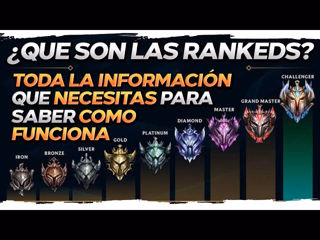 ¿Qué nivel se necesita para jugar ranked en LOL?