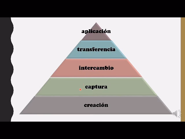 ¿Por qué es importante el conocimiento sobre la realidad?