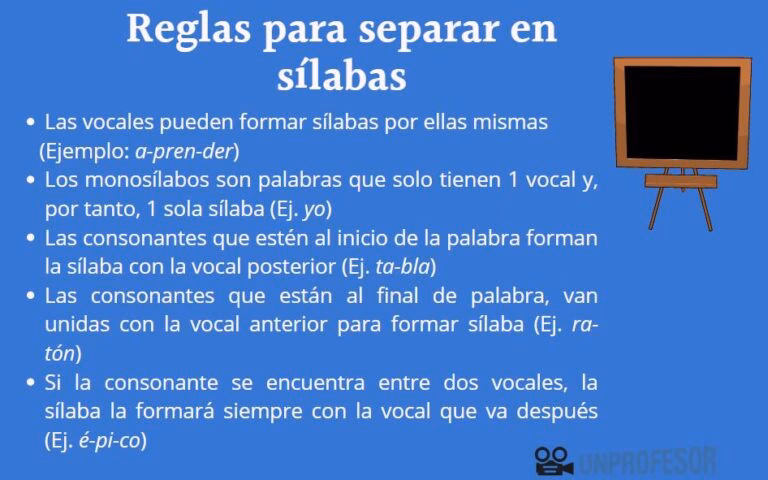 ¿Qué tipo de palabra es poesía?