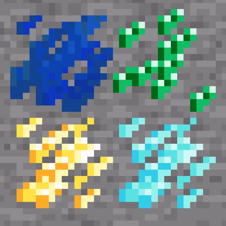 What is compact ores?