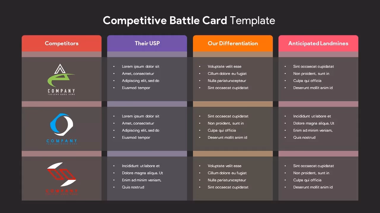 Are VGC rules consistent with in-game ranked battles?