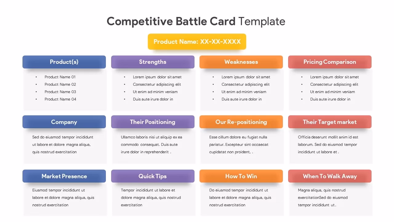 What is regulation I of ranked battle?